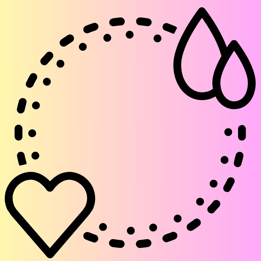 Understanding my cycle: A Journey of Self-Discovery