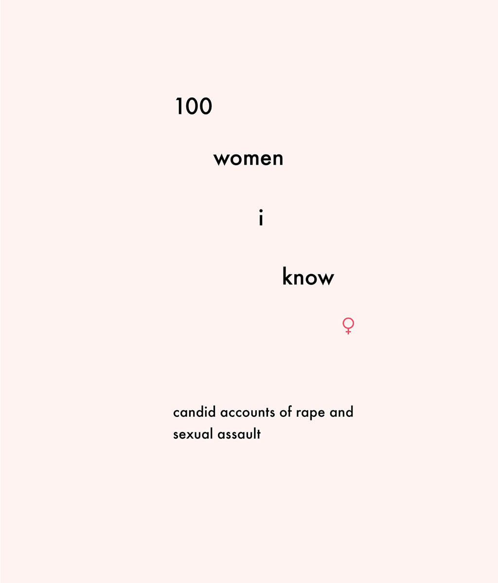 100 Women I know Fiona Vera-Gray