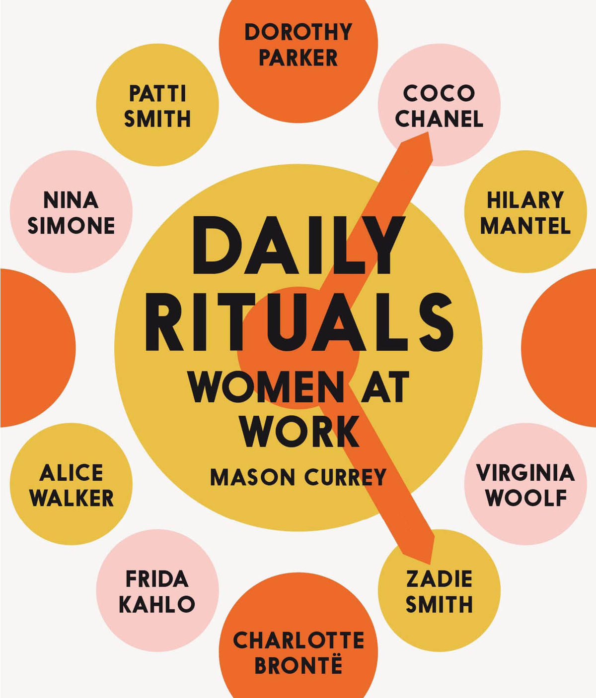 Daily Rituals Women at Work: How Great Women Make Time, Find Inspiration, and Get to Work by Mason Currey